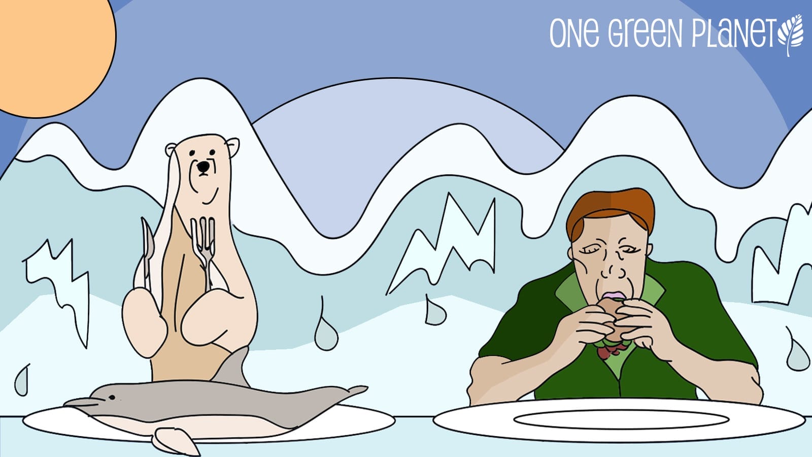 There's a Choice We Make Every day That's Causing Polar Bears to Eat Dolphins