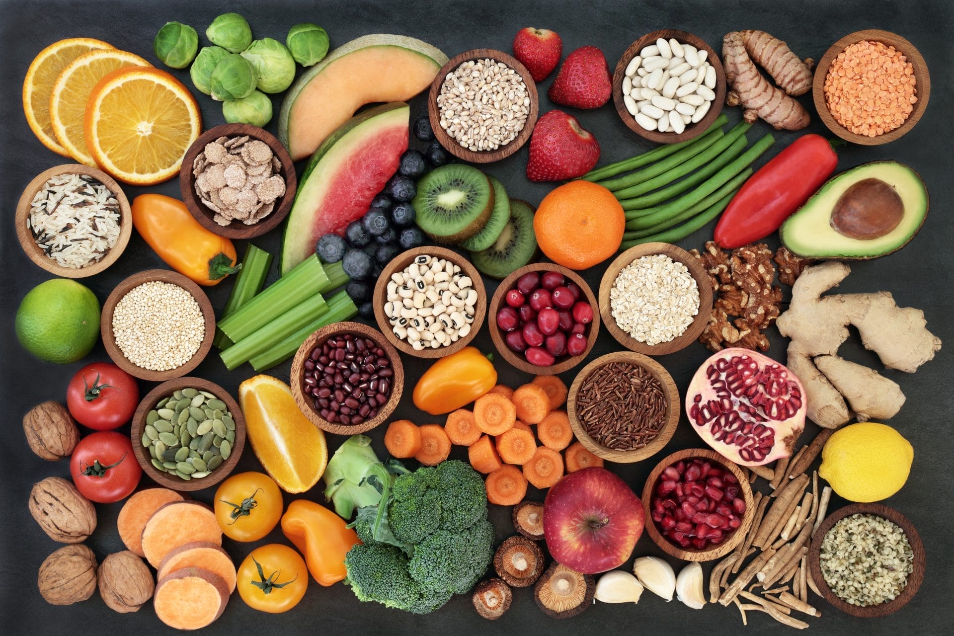 plant-based foods to help combat climate change