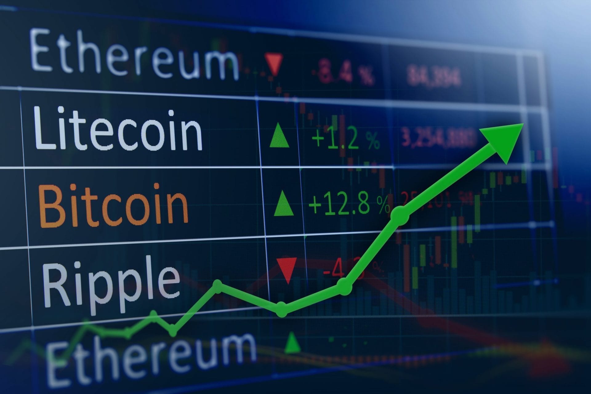 Stock market chart featuring cryptocurrency.